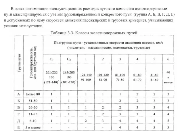 В целях оптимизации эксплуатационных расходов путевого комплекса железнодорожные пути классифицируются с