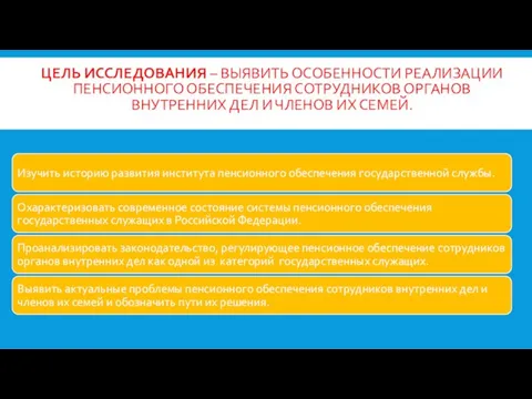 ЦЕЛЬ ИССЛЕДОВАНИЯ – ВЫЯВИТЬ ОСОБЕННОСТИ РЕАЛИЗАЦИИ ПЕНСИОННОГО ОБЕСПЕЧЕНИЯ СОТРУДНИКОВ ОРГАНОВ ВНУТРЕННИХ ДЕЛ И ЧЛЕНОВ ИХ СЕМЕЙ.