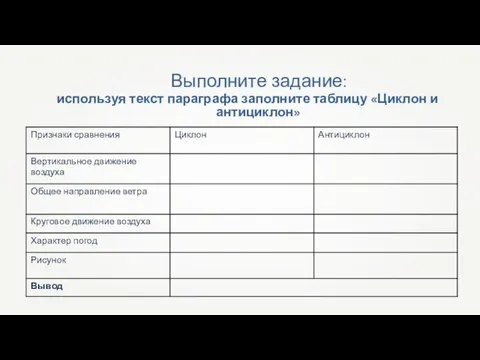 Выполните задание: используя текст параграфа заполните таблицу «Циклон и антициклон»