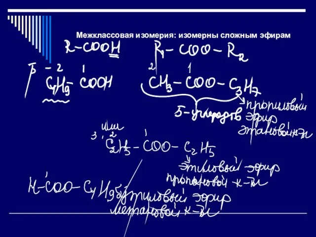 Межклассовая изомерия: изомерны сложным эфирам