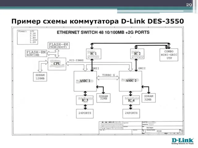 Пример схемы коммутатора D-Link DES-3550