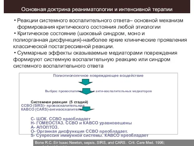 Клинический институт Мозга Основная доктрина реаниматологии и интенсивной терапии Полиэтиологичное повреждающее