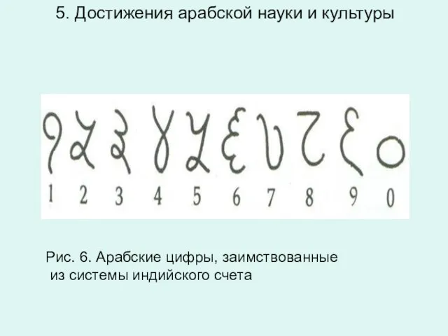 5. Достижения арабской науки и культуры Рис. 6. Араб­ские цифры, за­им­ство­ван­ные из си­сте­мы ин­дий­ско­го счета