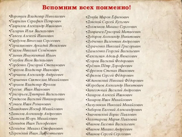 Воропаев Владимир Николаевич Гаврилин Серафим Петрович Гаврилов Александр Иванович Гагарин Илья