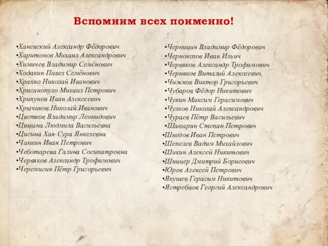 Ханевский Александр Фёдорович Харитонов Михаил Александрович Химичев Владимир Семёнович Ходакин Павел