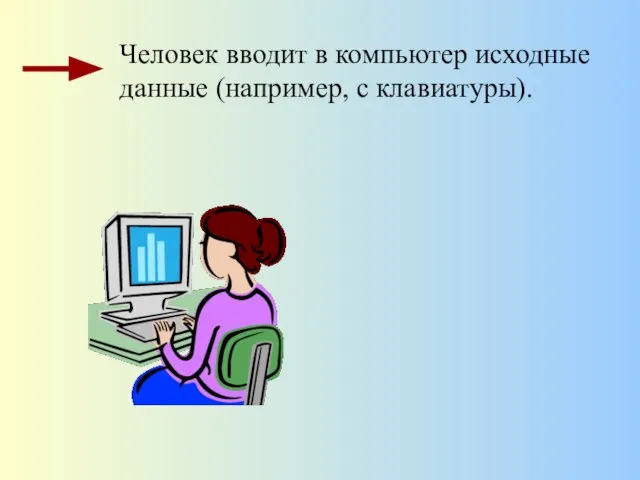 Человек вводит в компьютер исходные данные (например, с клавиатуры).