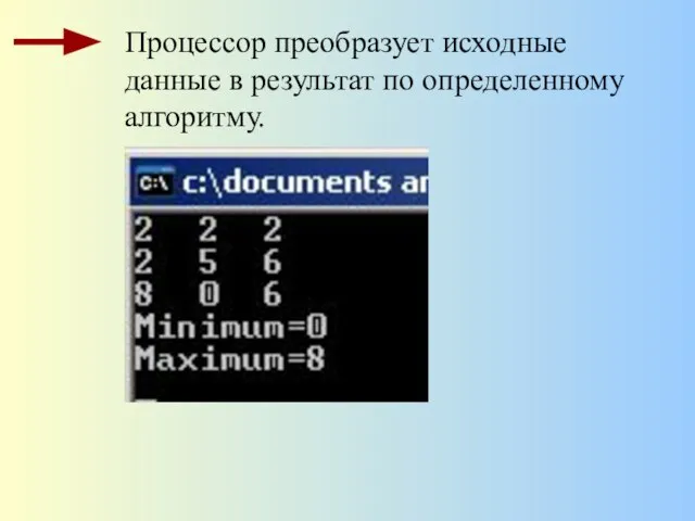 Процессор преобразует исходные данные в результат по определенному алгоритму.