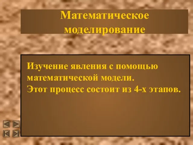 Математическое моделирование Изучение явления с помощью математической модели. Этот процесс состоит из 4-х этапов.