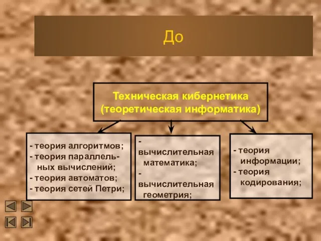 До Техническая кибернетика (теоретическая информатика) - теория алгоритмов; - теория параллель-