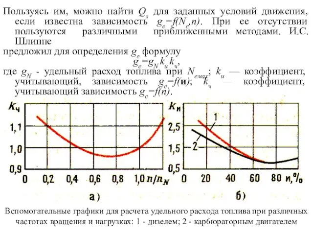 Пользуясь им, можно найти Qs для заданных условий движения, если известна