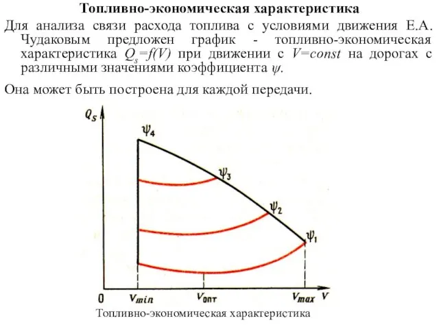 Топливно-экономическая характеристика Топливно-экономическая характеристика Для анализа связи расхода топлива с условиями