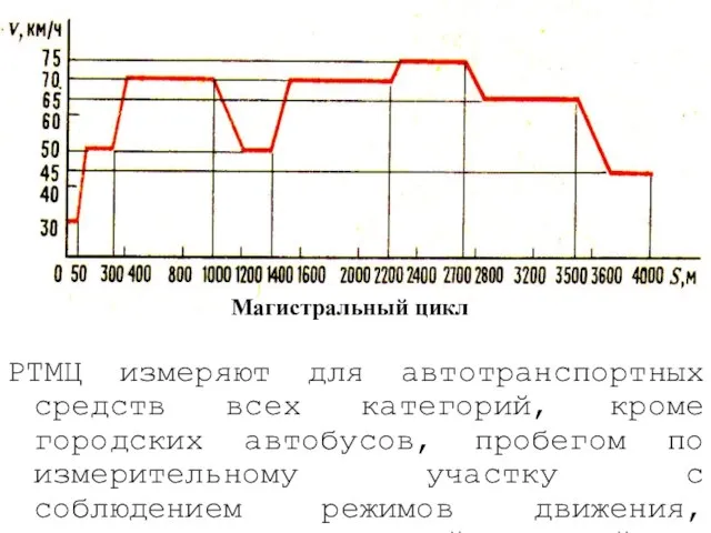 РТМЦ измеряют для автотранспортных средств всех категорий, кроме городских автобусов, пробегом