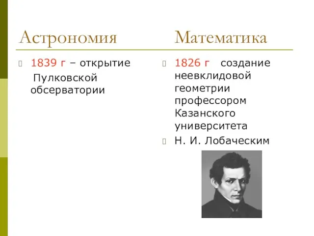 Астрономия Математика 1839 г – открытие Пулковской обсерватории 1826 г создание