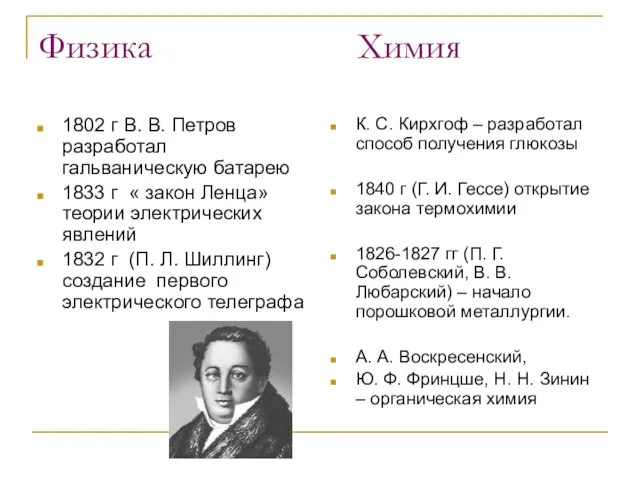 Физика Химия 1802 г В. В. Петров разработал гальваническую батарею 1833