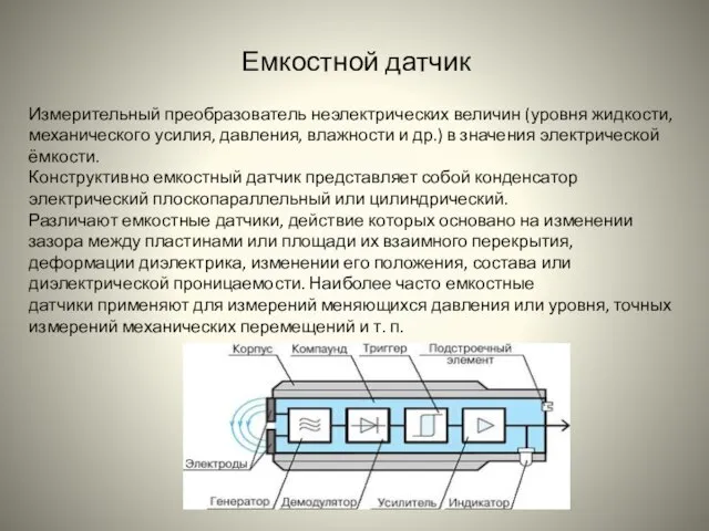 Емкостной датчик Измерительный преобразователь неэлектрических величин (уровня жидкости, механического усилия, давления,