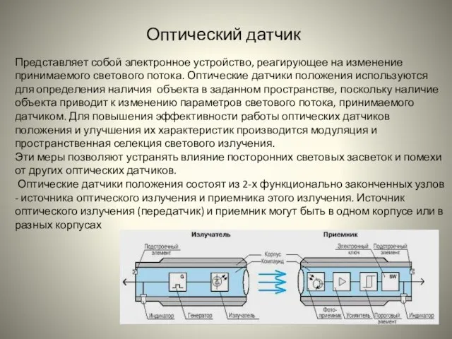 Оптический датчик Представляет собой электронное устройство, реагирующее на изменение принимаемого светового