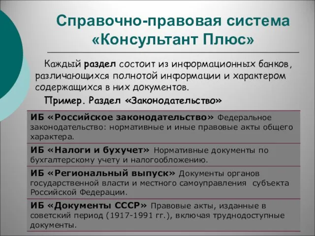 Справочно-правовая система «Консультант Плюс» Каждый раздел состоит из информационных банков, различающихся