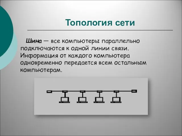 Топология сети Шина — все компьютеры параллельно подключаются к одной линии