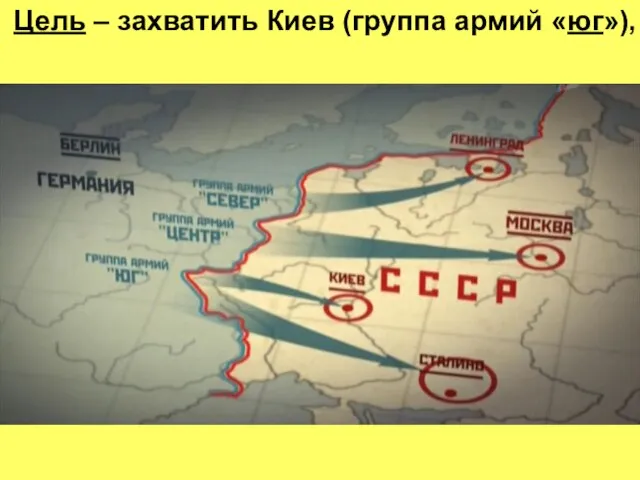 Цель – захватить Киев (группа армий «юг»),