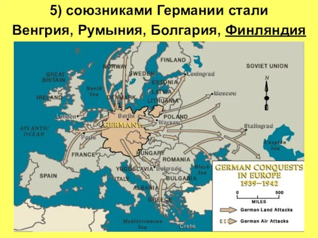 5) союзниками Германии стали Венгрия, Румыния, Болгария, Финляндия