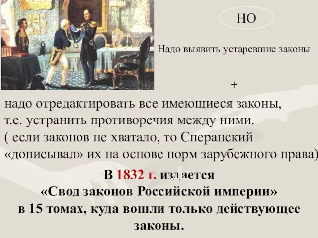 НО Надо выявить устаревшие законы В 1832 г. издается «Свод законов