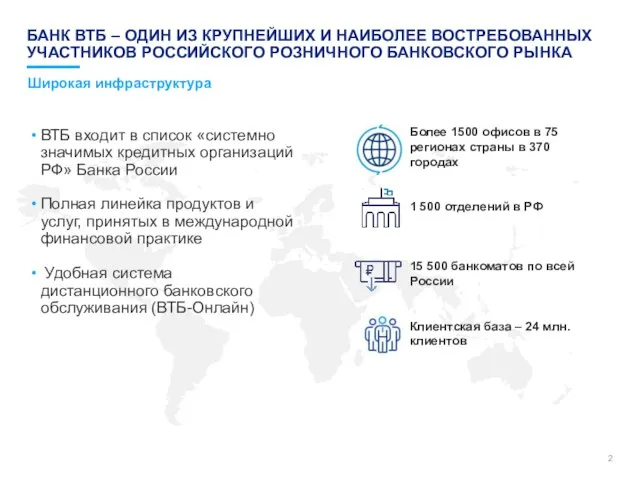 БАНК ВТБ – ОДИН ИЗ КРУПНЕЙШИХ И НАИБОЛЕЕ ВОСТРЕБОВАННЫХ УЧАСТНИКОВ РОССИЙСКОГО