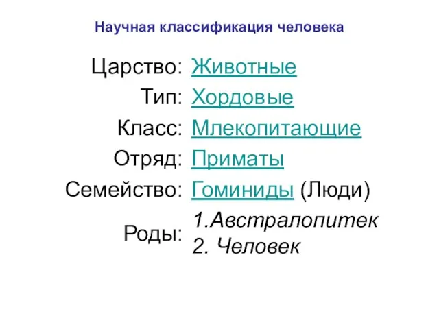 Научная классификация человека