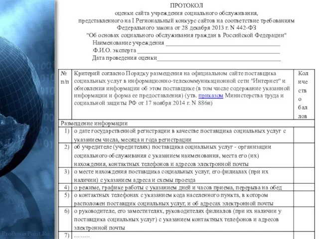 ПРОТОКОЛ оценки сайта учреждения социального обслуживания, представленного на I Региональный конкурс