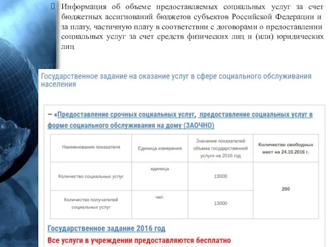 Информация об объеме предоставляемых социальных услуг за счет бюджетных ассигнований бюджетов