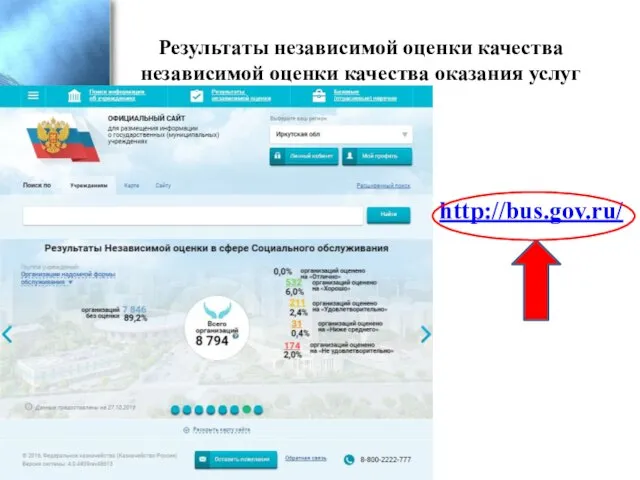 Результаты независимой оценки качества независимой оценки качества оказания услуг http://bus.gov.ru/