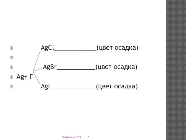 AgCl____________(цвет осадка) AgBr___________(цвет осадка) Ag+ Г AgI_____________(цвет осадка) * Сафиканов А.Ф.