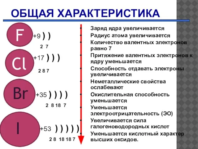 ОБЩАЯ ХАРАКТЕРИСТИКА +9 ) ) 2 7 +17 ) ) )