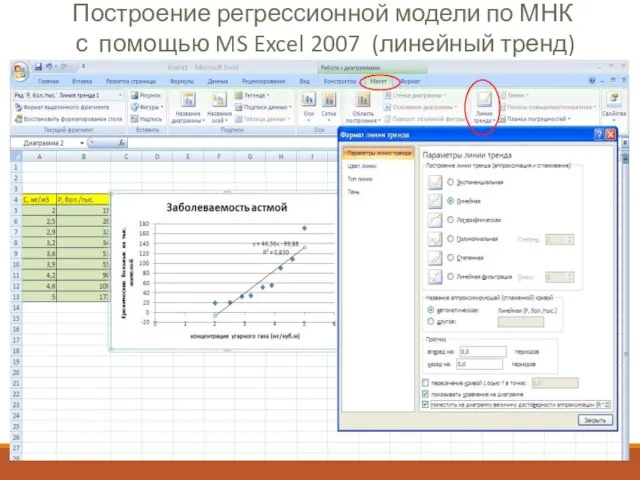 Построение регрессионной модели по МНК с помощью MS Excel 2007 (линейный тренд)