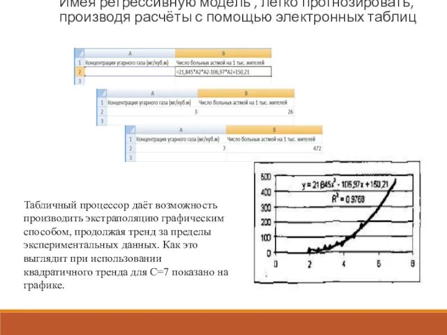 Имея регрессивную модель , легко прогнозировать, производя расчёты с помощью электронных