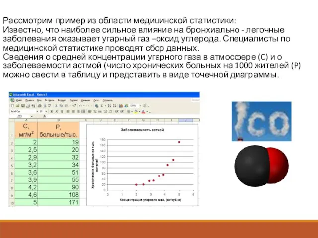 Рассмотрим пример из области медицинской статистики: Известно, что наиболее сильное влияние