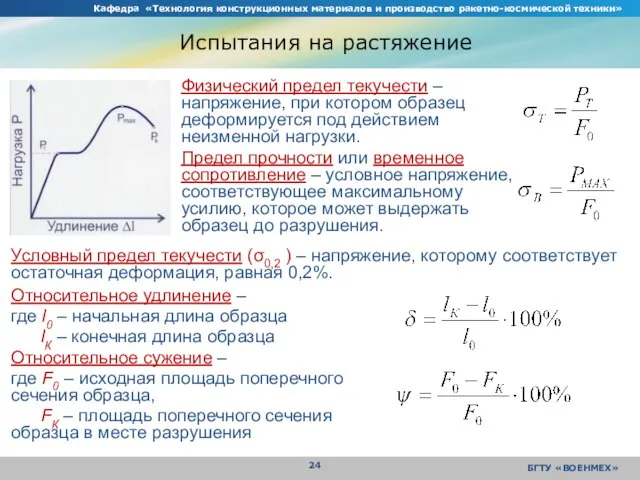 Кафедра «Технология конструкционных материалов и производство ракетно-космической техники» БГТУ «ВОЕНМЕХ» Испытания