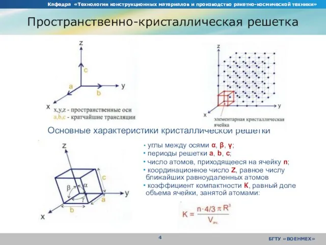 Кафедра «Технология конструкционных материалов и производство ракетно-космической техники» БГТУ «ВОЕНМЕХ» Пространственно-кристаллическая