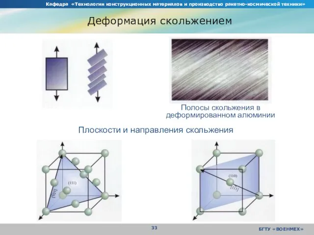 Кафедра «Технология конструкционных материалов и производство ракетно-космической техники» БГТУ «ВОЕНМЕХ» Деформация