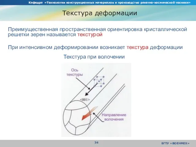 Кафедра «Технология конструкционных материалов и производство ракетно-космической техники» БГТУ «ВОЕНМЕХ» Текстура