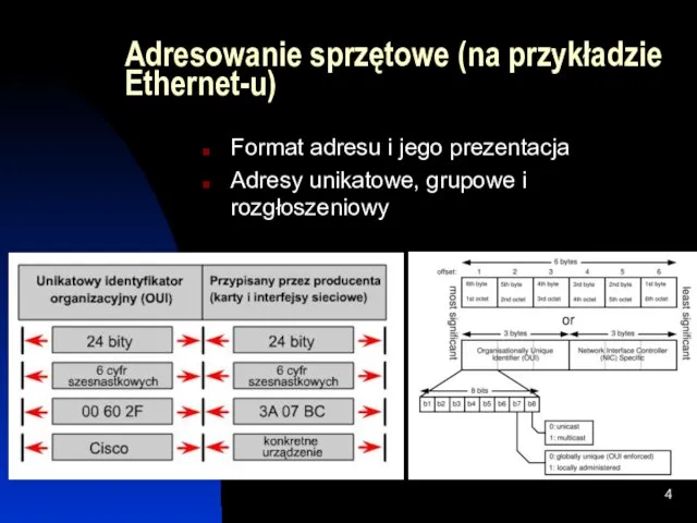 Adresowanie sprzętowe (na przykładzie Ethernet-u) Format adresu i jego prezentacja Adresy unikatowe, grupowe i rozgłoszeniowy