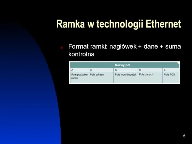 Ramka w technologii Ethernet Format ramki: nagłówek + dane + suma kontrolna