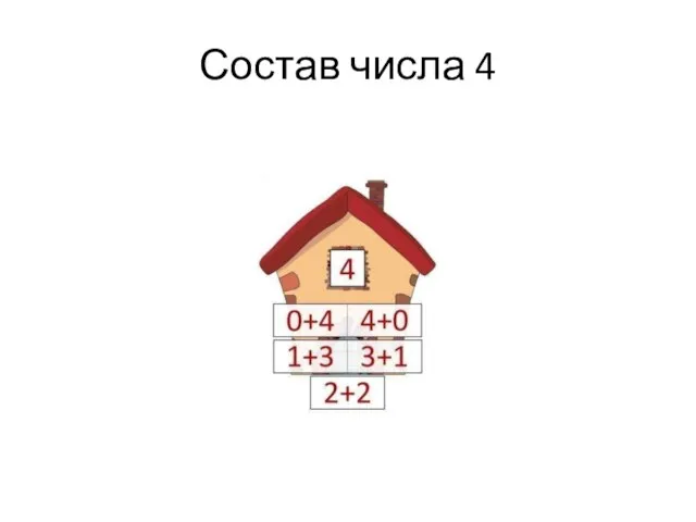 Состав числа 4