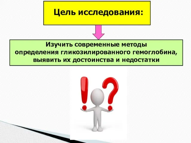 Цель исследования: Изучить современные методы определения гликозилированного гемоглобина, выявить их достоинства и недостатки