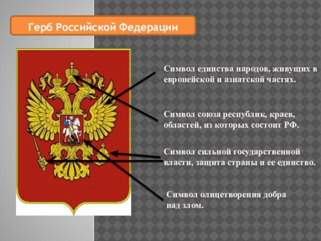 Символ единства народов, живущих в европейской и азиатской частях. Символ союза