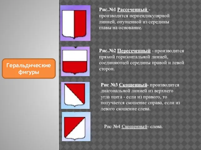 Рис.№2 Пересеченный - производится прямой горизонтальной линией, соединяющей середины правой и