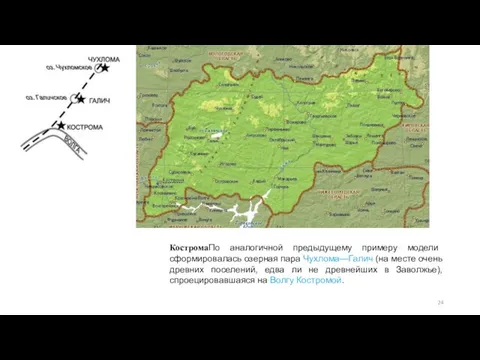 КостромаПо аналогичной предыдущему примеру модели сформировалась озерная пара Чухлома—Галич (на месте