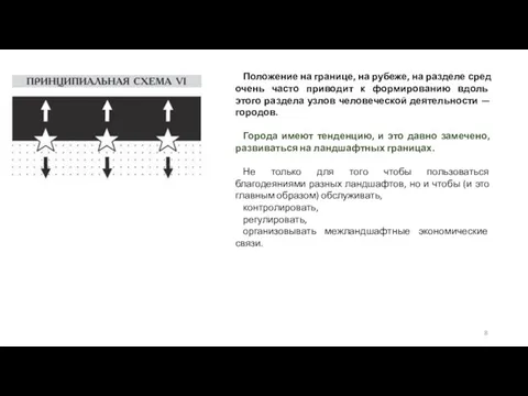 Положение на границе, на рубеже, на разделе сред очень часто приводит