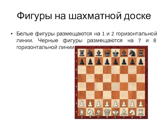 Фигуры на шахматной доске Белые фигуры размещаются на 1 и 2