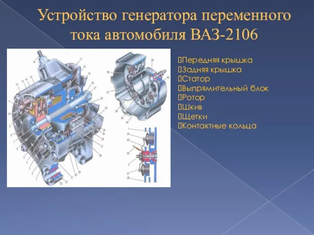 Устройство генератора переменного тока автомобиля ВАЗ-2106 Передняя крышка Задняя крышка Статор