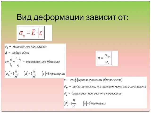 Вид деформации зависит от: